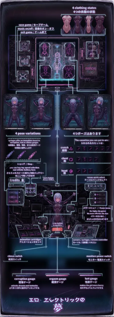 Ero Electric Dreams Preview 6